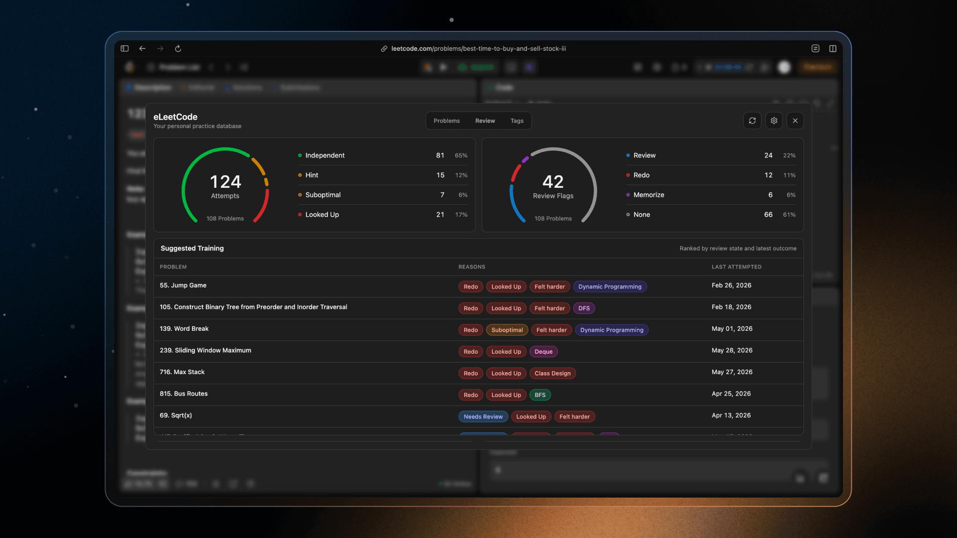 Review dashboard